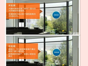 分享 夏季 如何营造舒适的 家里环境