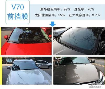 大热天还怕“爱车”被暴晒，上车感觉开暖气？宝马前挡龙膜走在前，玻璃贴膜解析
